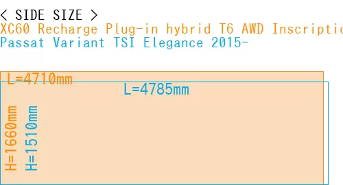 #XC60 Recharge Plug-in hybrid T6 AWD Inscription 2022- + Passat Variant TSI Elegance 2015-